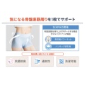 補足情報