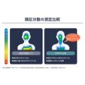 補足情報