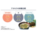 補足情報