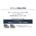 補足情報