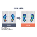 補足情報