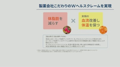 機能性表示食品GOLDAY ON3袋[90日分] - QVC.jp