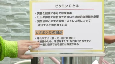 Vitamin CCC J.ノリツグ 60包 - QVC.jp