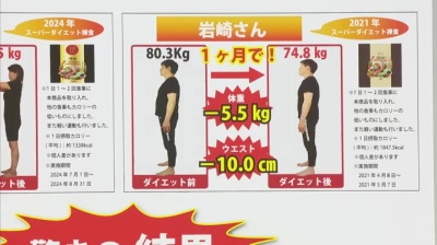 ZEN49+スーパーダイエット禅食プレミアムリッチ60包 - QVC.jp