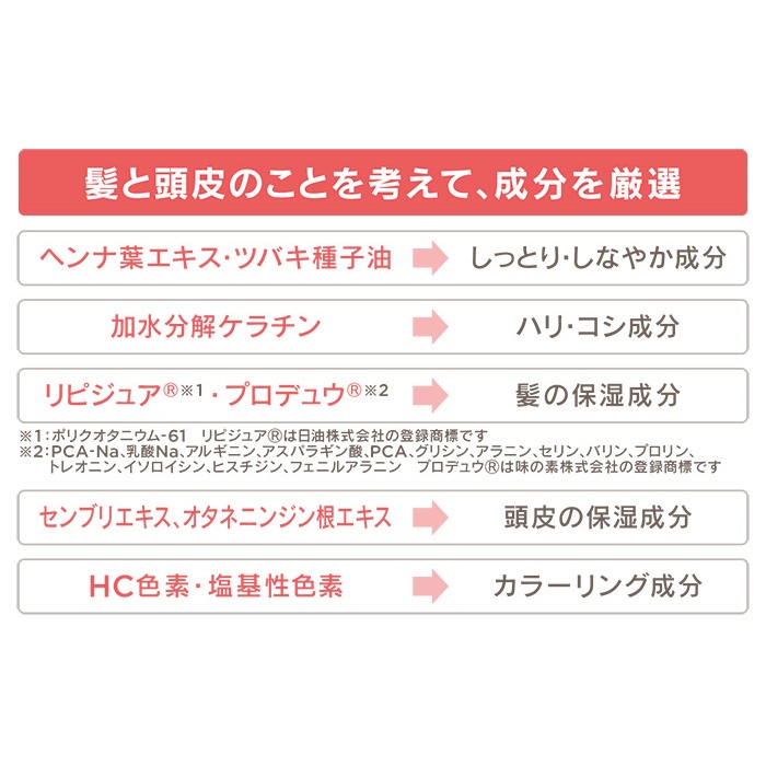 テンスター リタッチヘアカラーspプラス 3本セット No Qvc Jp
