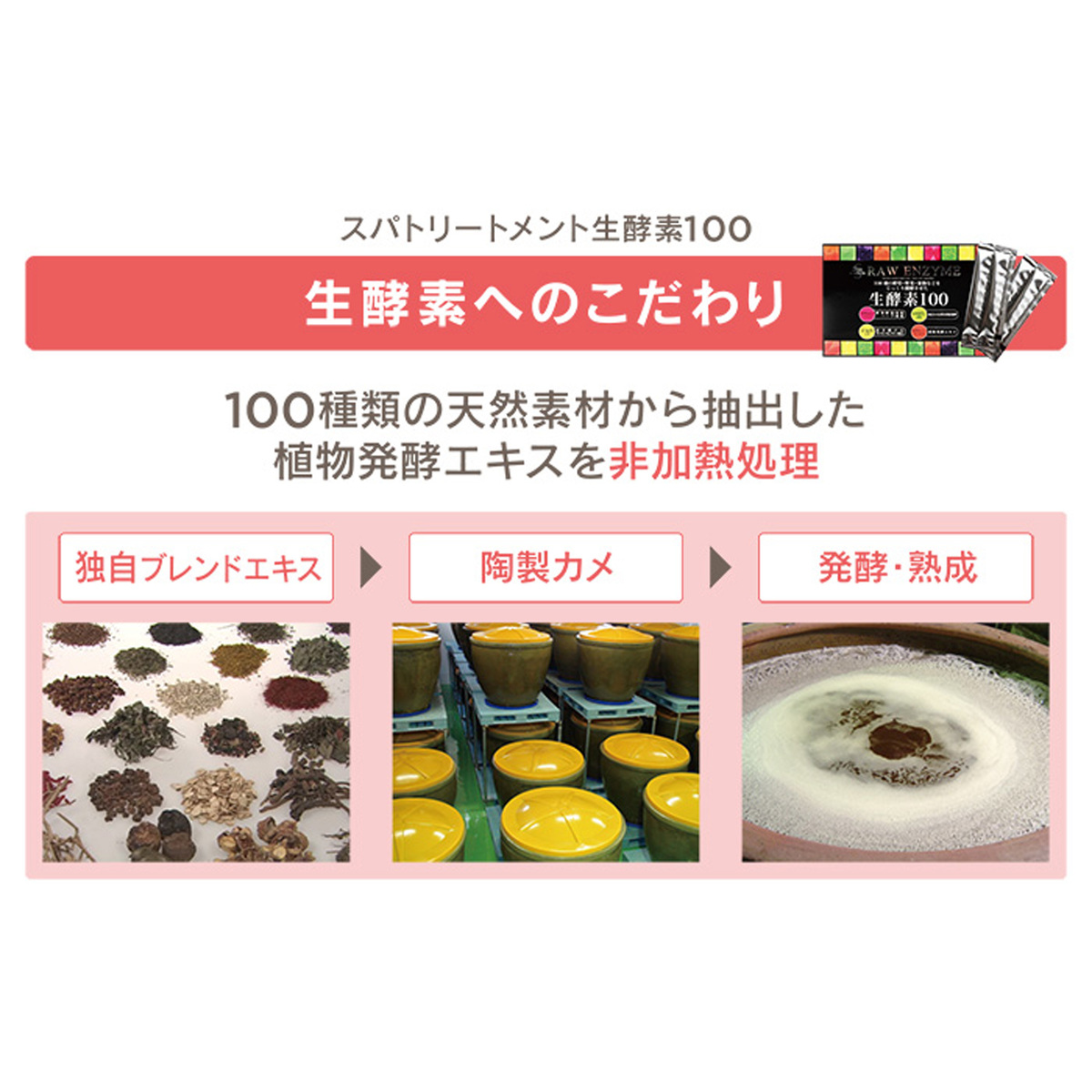 交換無料 3g×30包 スパトリートメント 2個セット 生酵素100 サプリメント