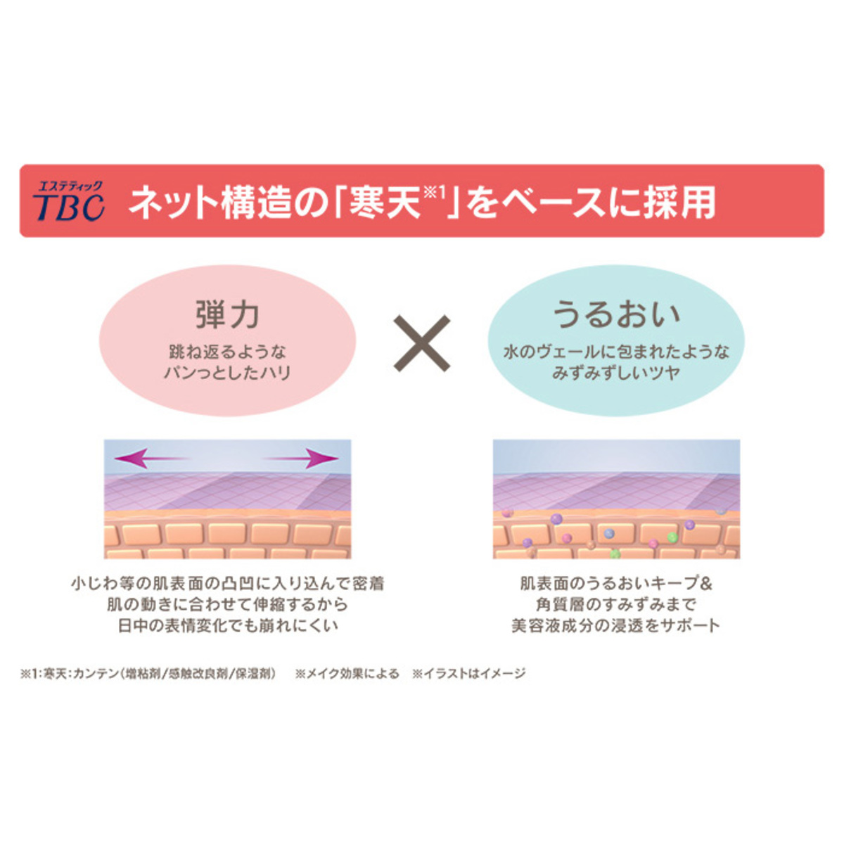 Tbc エッセンスファンデーション 2個セット エステティックtbc No Qvc Jp