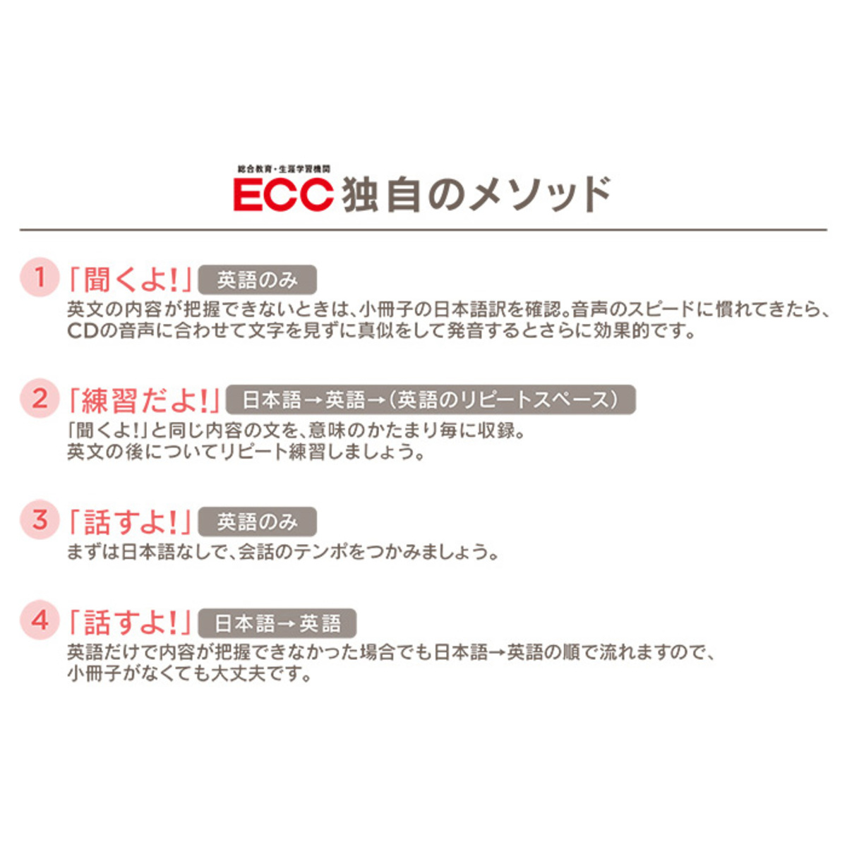 英語でニッポンを語ろうeccの大人が楽しい英語 Ecc No Qvc Jp