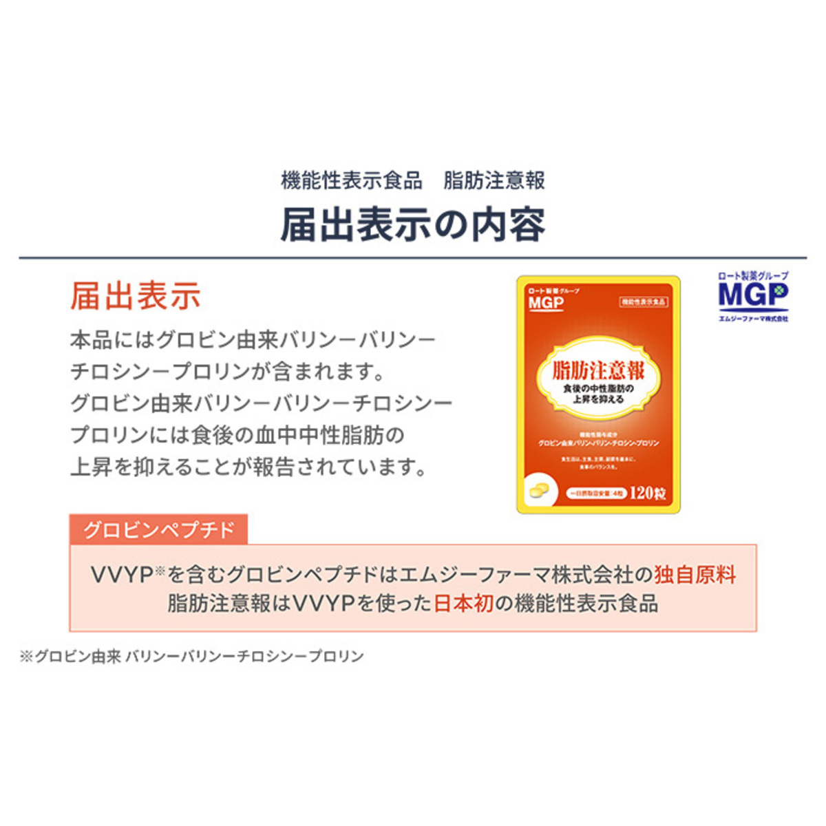機能性表示食品 脂肪注意報 2袋セット - QVC.jp
