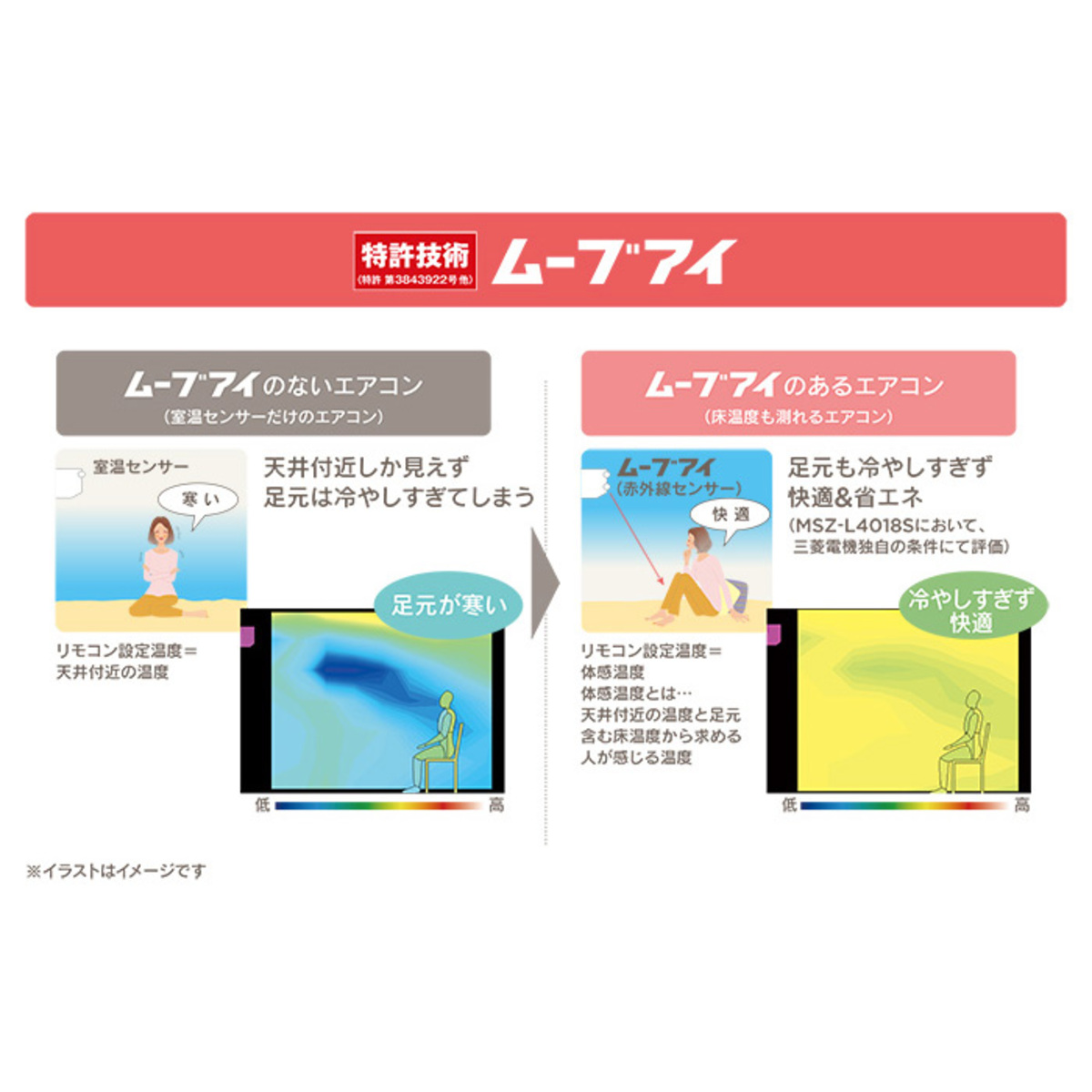 三菱電機ルームエアコン霧ヶ峰 6畳 三菱電機 No 6637 Qvc Jp