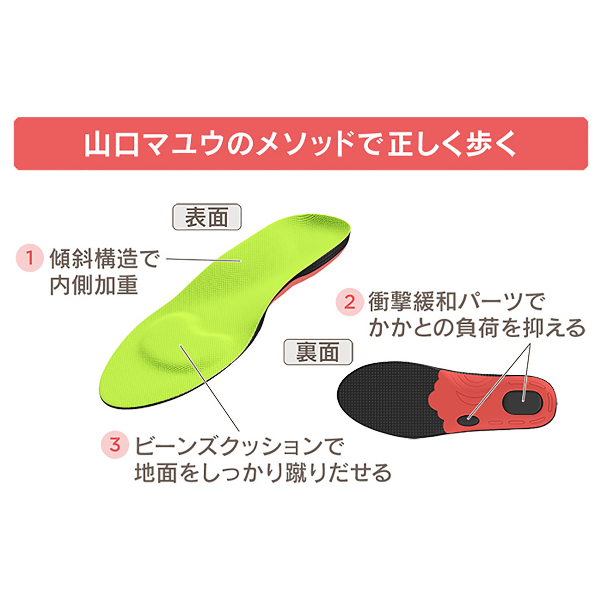 ビビノバスリムサポートインソール カラーが選べる3点セット - QVC.jp