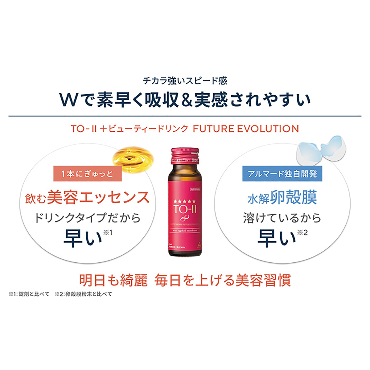食品/飲料/酒TO-II+ビューティードリンク FUTUER EVOLUTION 3箱 30本