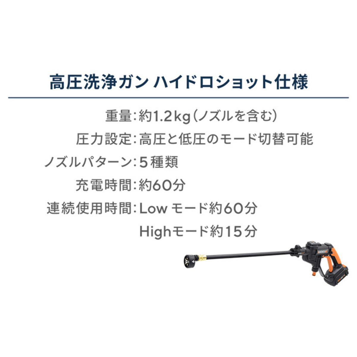 WORX充電式高圧洗浄ガンハイドロショットダスター+バケツ - QVC.jp