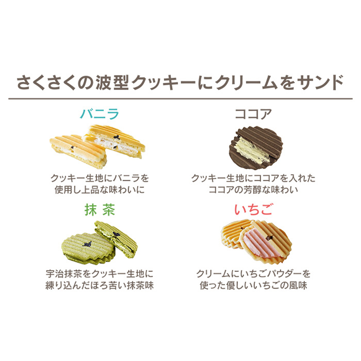 京寿楽庵 波型クッキーサンド「ヴァッフェル」4種20枚 京寿楽庵 - QVC.jp