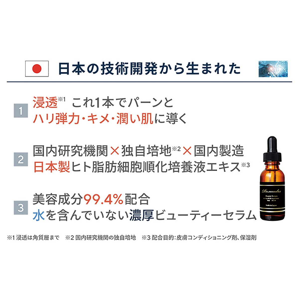 リマドスビューティーセラム 美容液 30ml 2本セット