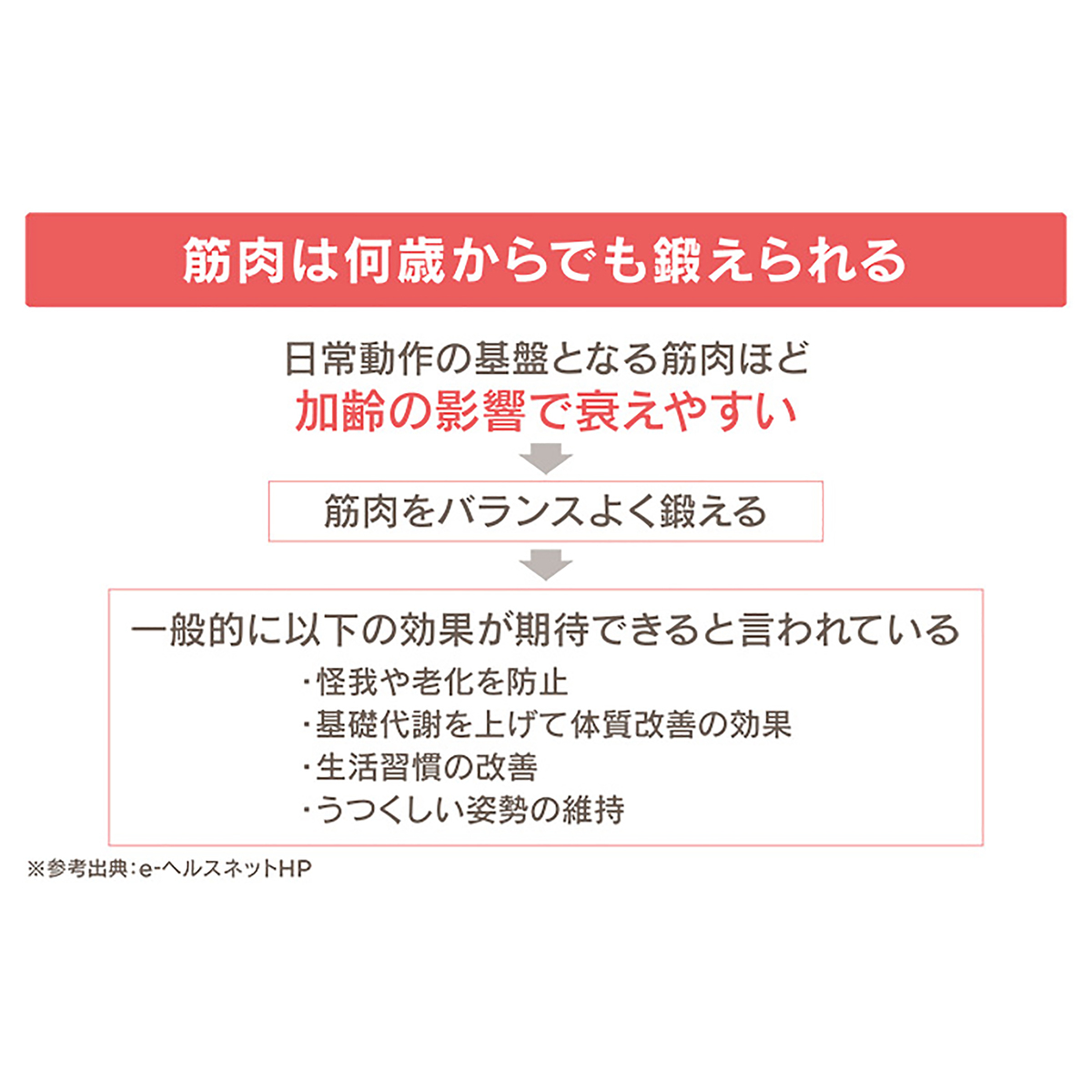 スライヴ 座るだけ簡単トレーニング 自動腹筋マシーン スライブ Thrive No 6724 Qvc Jp