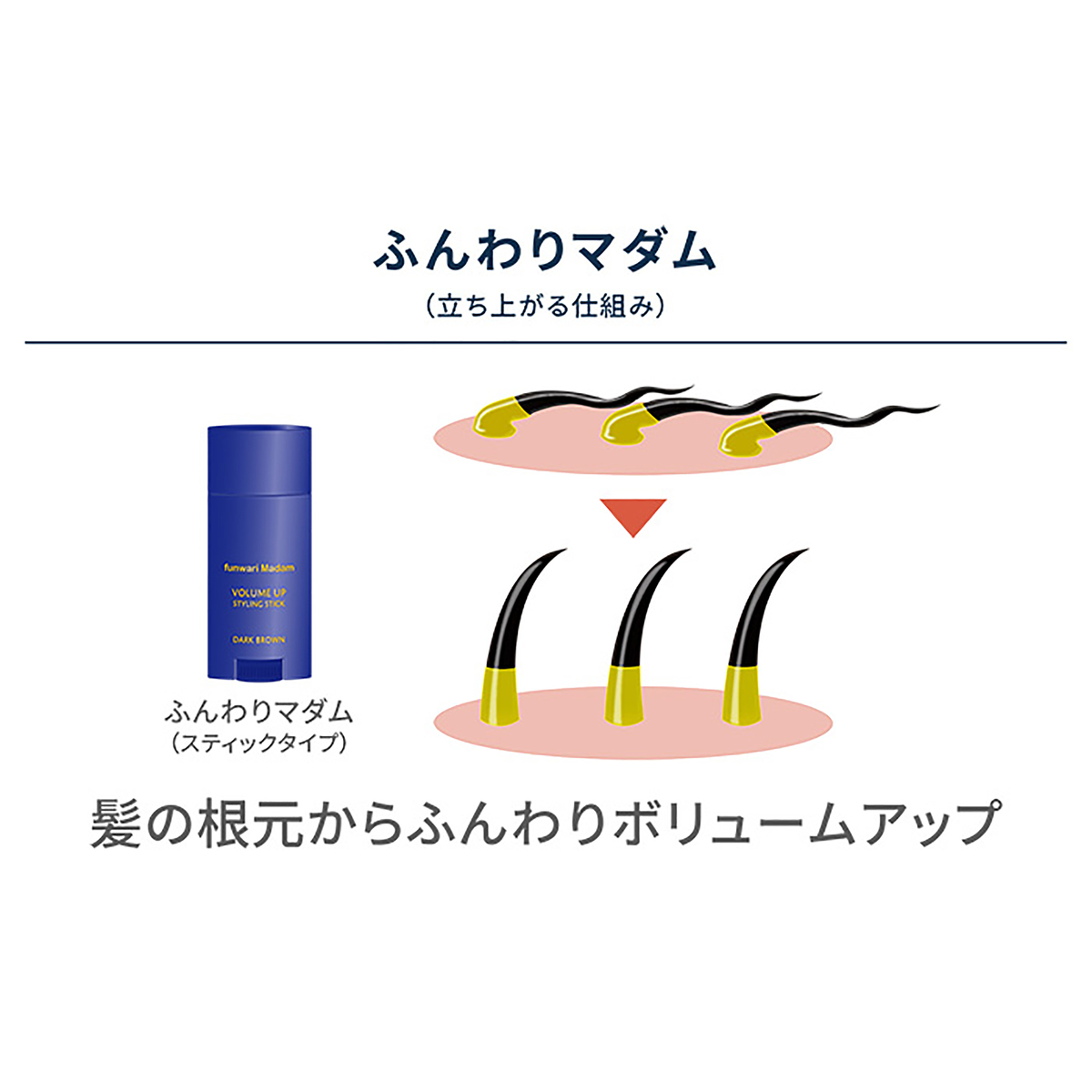 ふんわりマダム ボリュームアップスタイリングスティック2本組 ふんわりマダム Funwari Madam No Qvc Jp