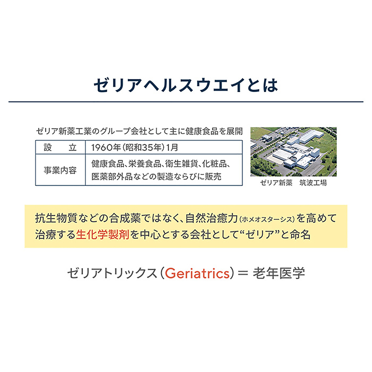 ☆国内最安値に挑戦☆ ヘパリーゼZ 3粒×30袋 ゼリアヘルスウエイ サプリメント