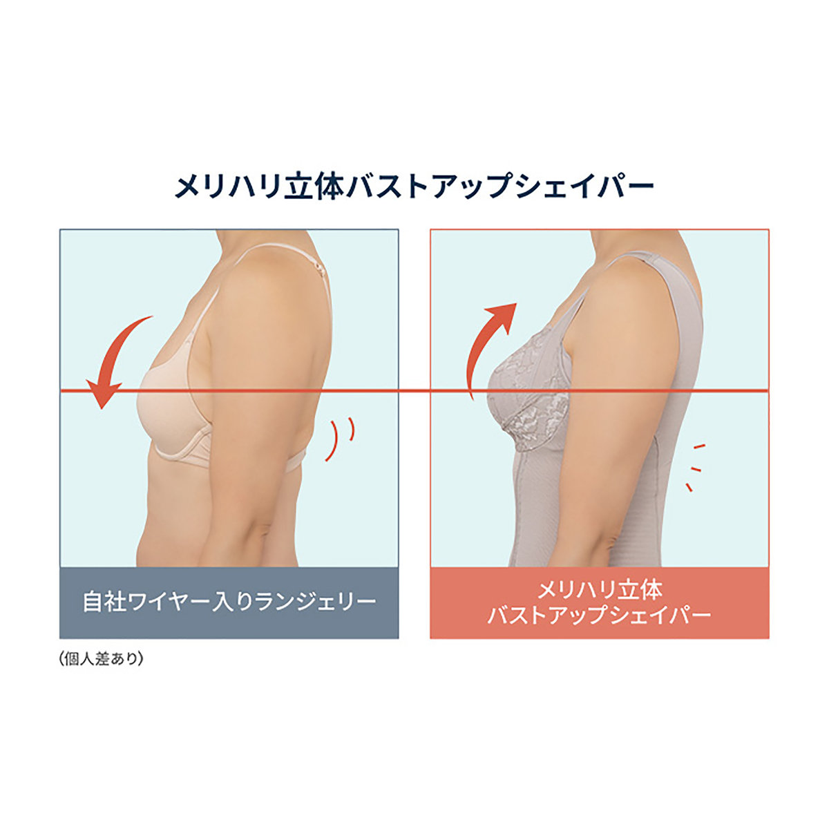 Brnyピース メリハリ立体バストアップシェイパー ブラデリスニューヨーク No Qvc Jp