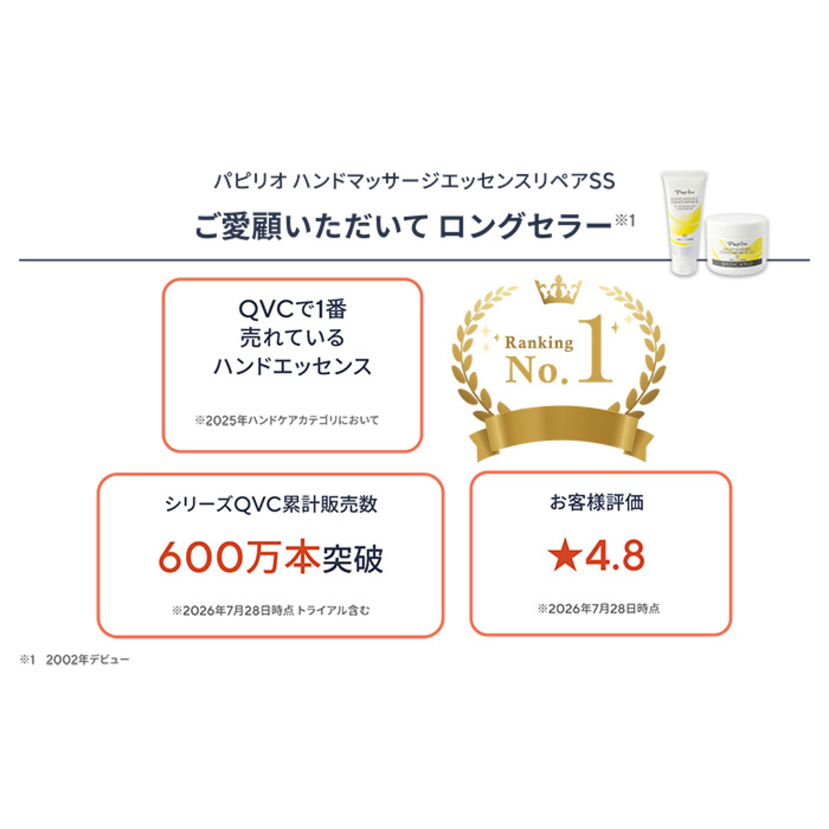 パピリオハンドマッサージエッセンスリペアSS 5本セット パピリオ