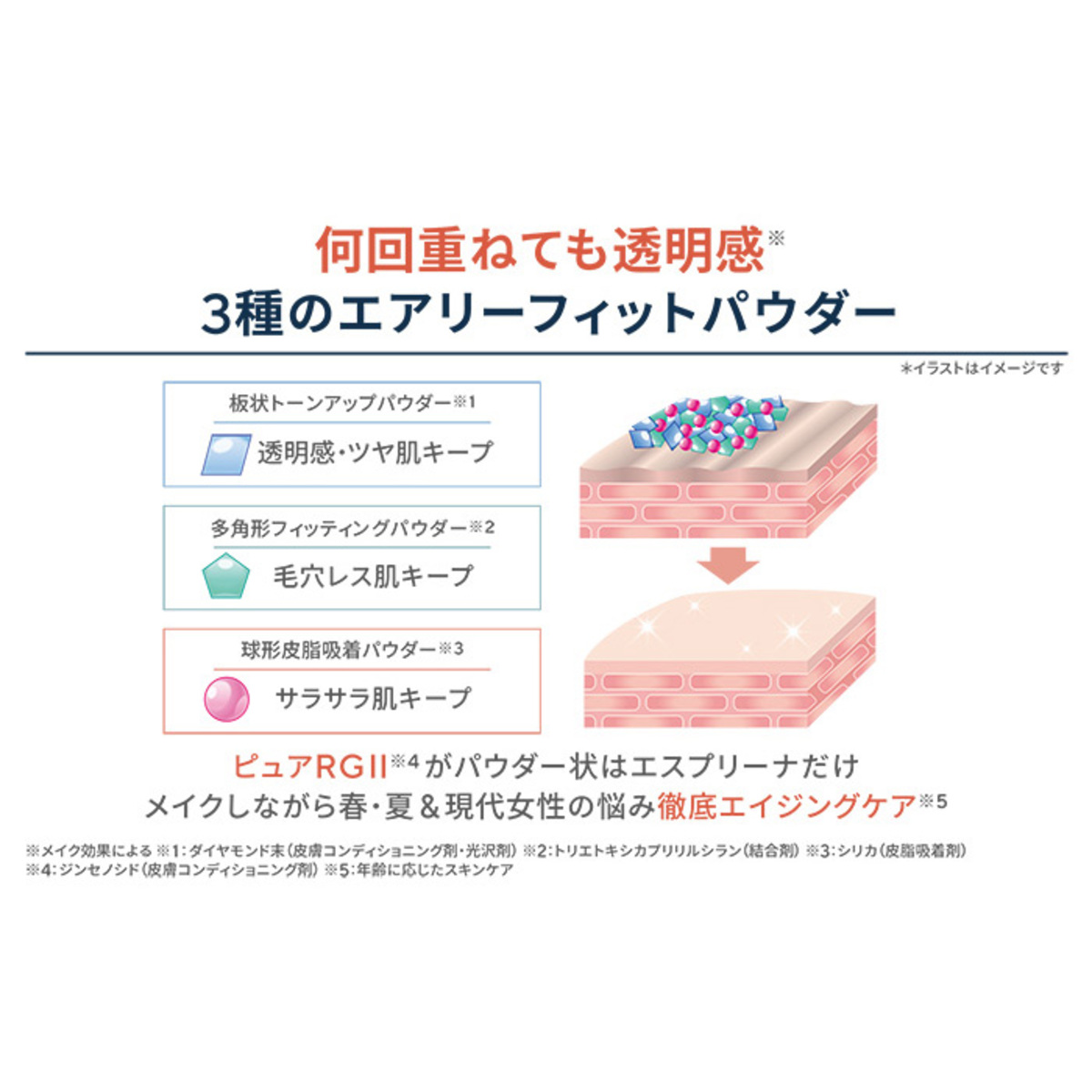 エスプリーナRGIIエアリーフィットUV美容液パウダー2個セット - QVC.jp