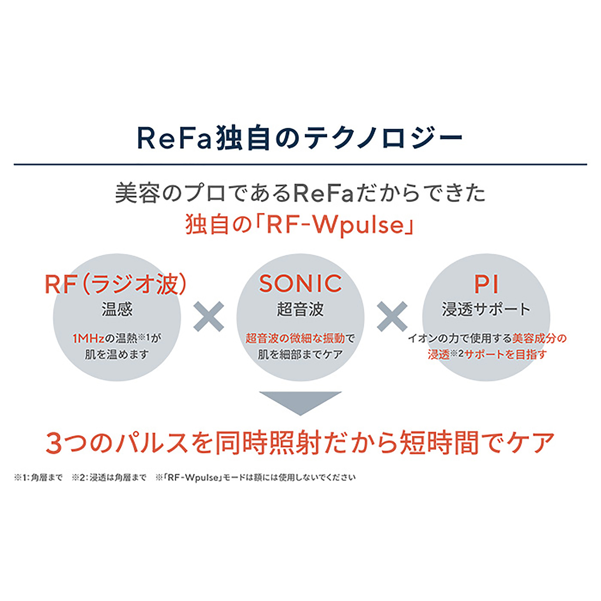 リファビューテックレイズセラム付き特別セット リファ（ReFa） - QVC.jp