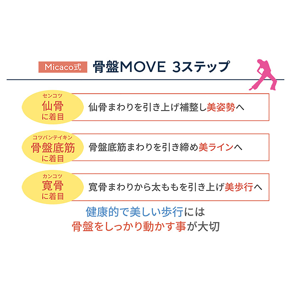 Micaco 骨盤MOVEショーツ - QVC.jp