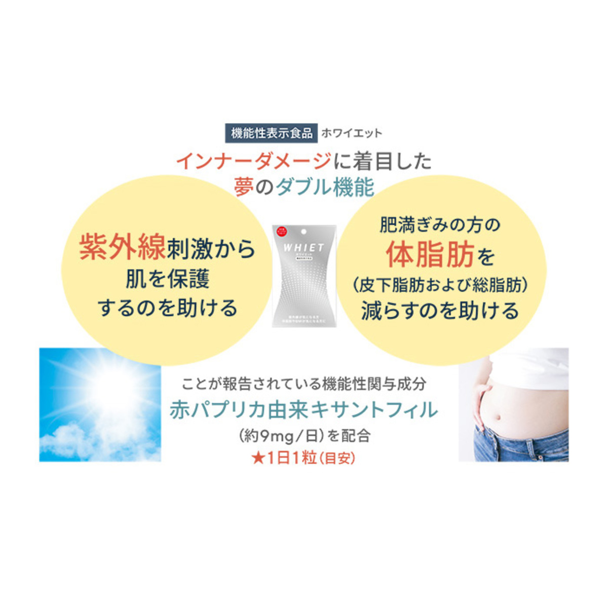 機能性表示食品 ホワイエット 31日分 オルト（Ortho） - QVC.jp