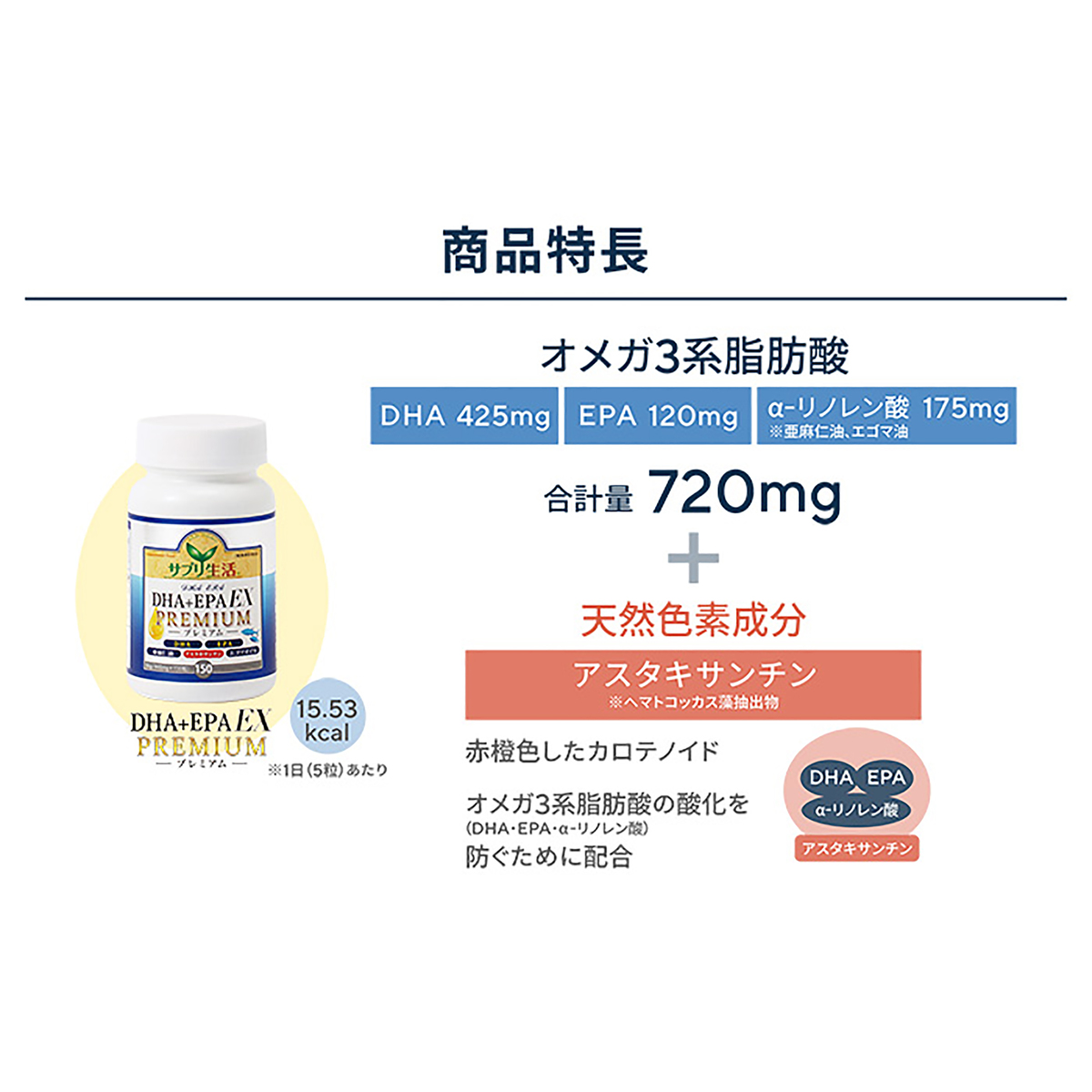 サプリ生活「DHA+EPA」EX プレミアム 3個セット サプリ生活 - QVC.jp