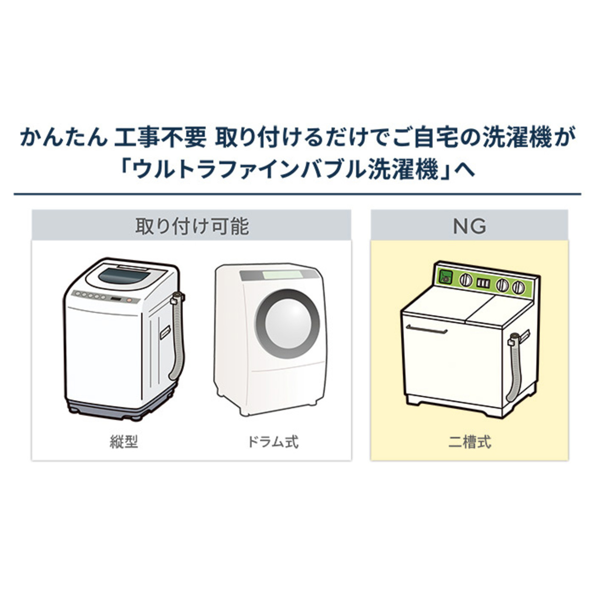 洗濯機用 ウルトラファインバブル発生アダプター 富士計器 - QVC.jp