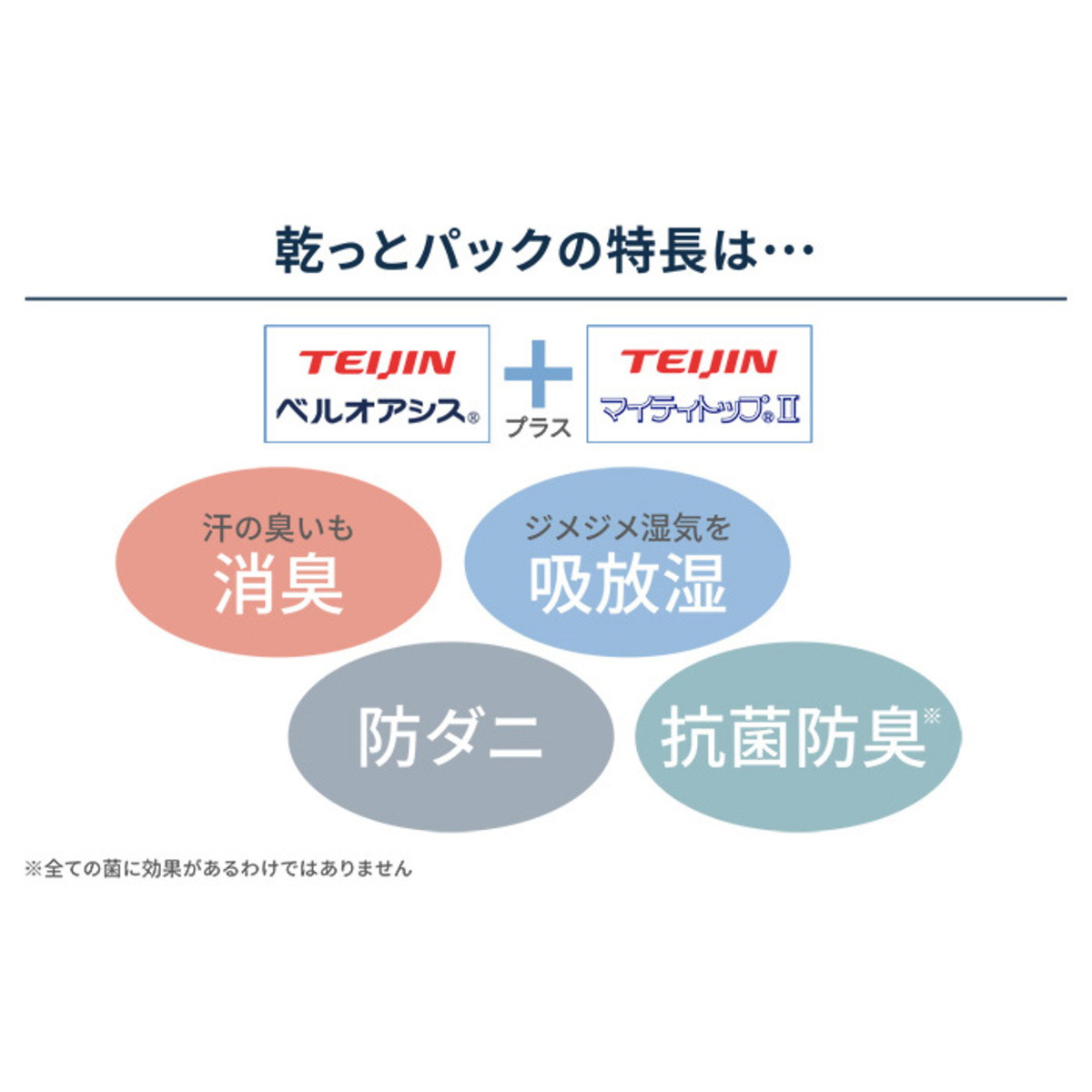 TEIJIN乾っとパック プレミアム大サイズ2個セット 帝人（TEIJIN） - QVC.jp