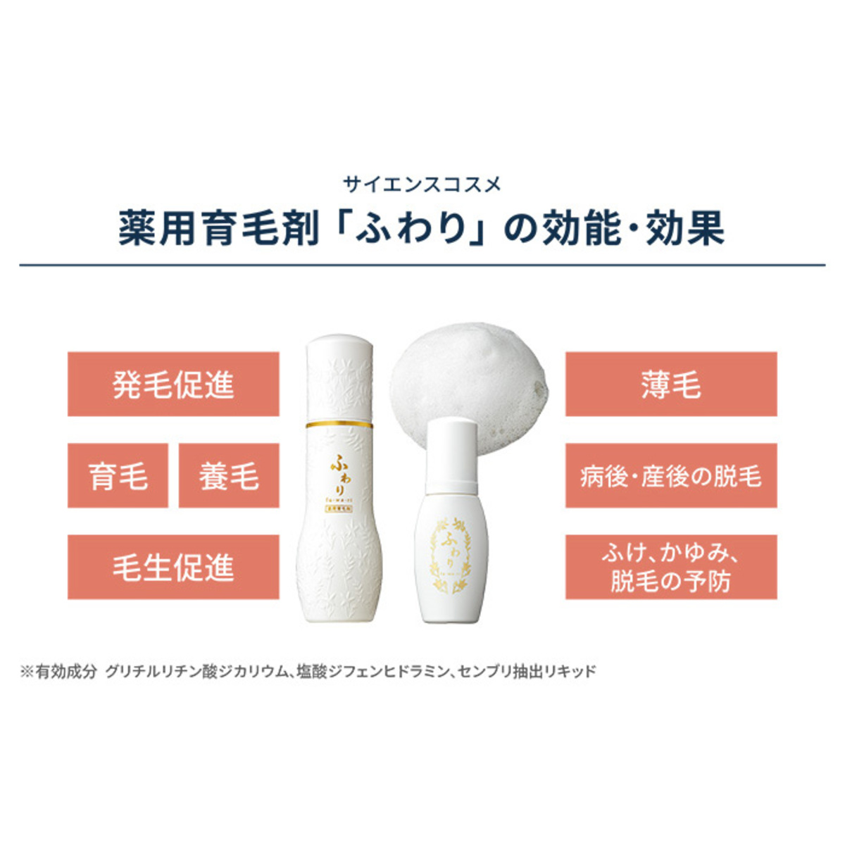 ふわり薬用育毛剤2本 ミニサイズプレゼント特別セット ふわり - QVC.jp