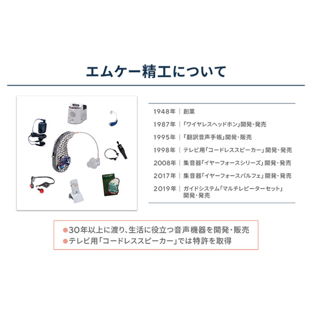 イヤーフォースパルフェ 耳かけ型集音器 - QVC.jp
