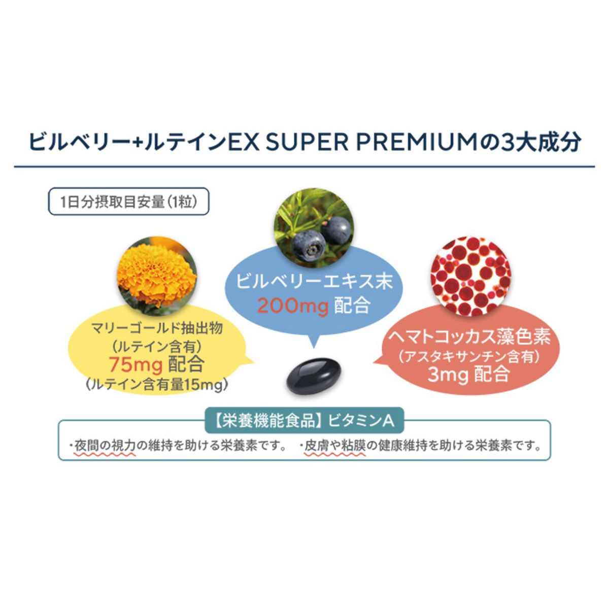 サプリ生活ビルベリー+ルテインEXスーパープレミアム3個セット - QVC.jp