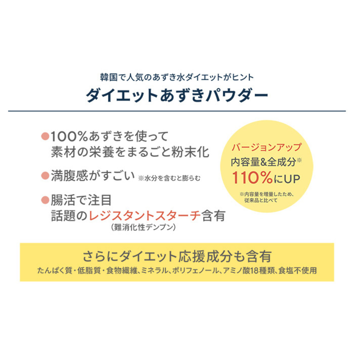 安心発送】 城咲仁監修 小豆パウダープラス 1箱60包入 x 2箱 | www