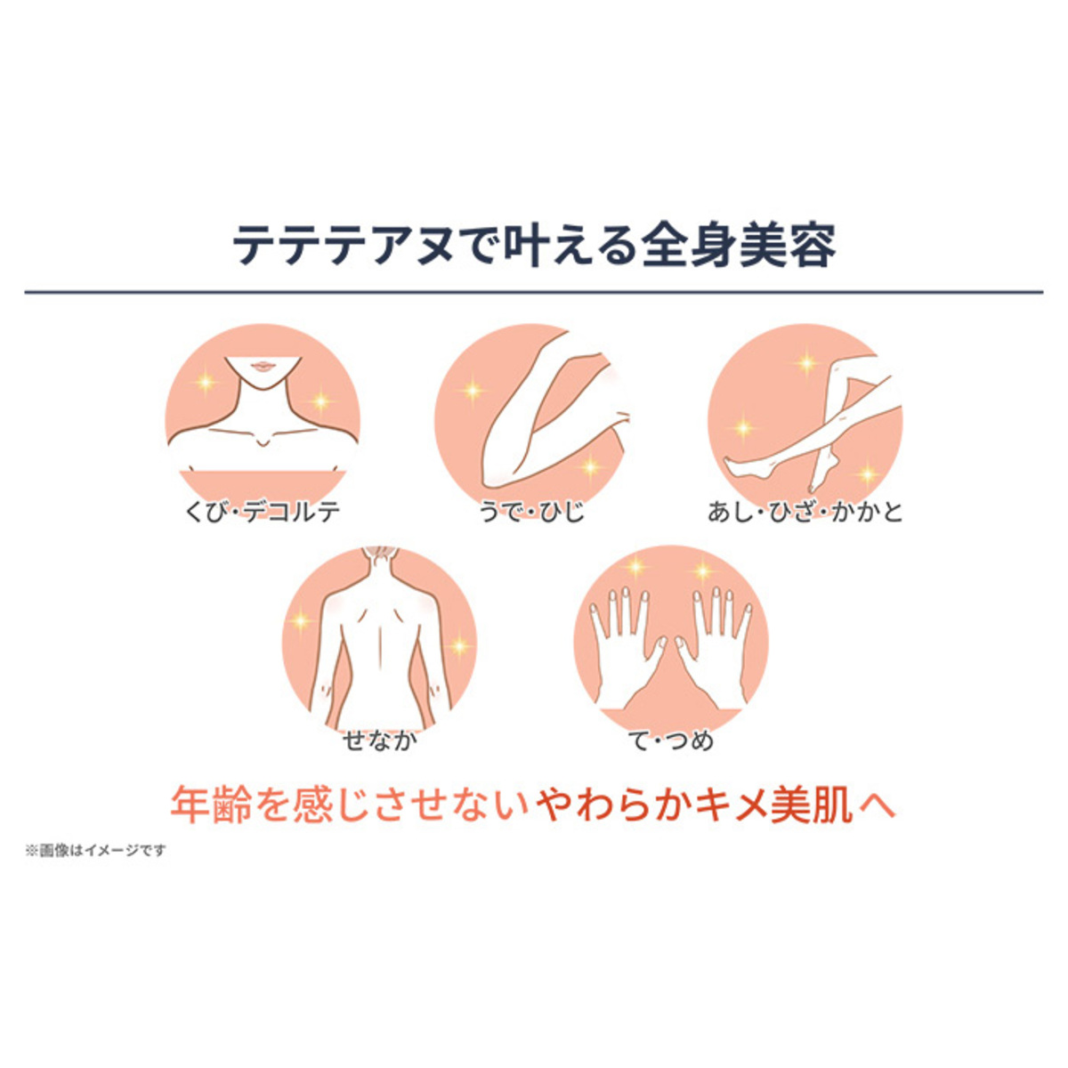 ⭐️jノリツグ テテテアヌ⭐️ J.avec toi トリートメントボディローション テテテアヌ 250ml