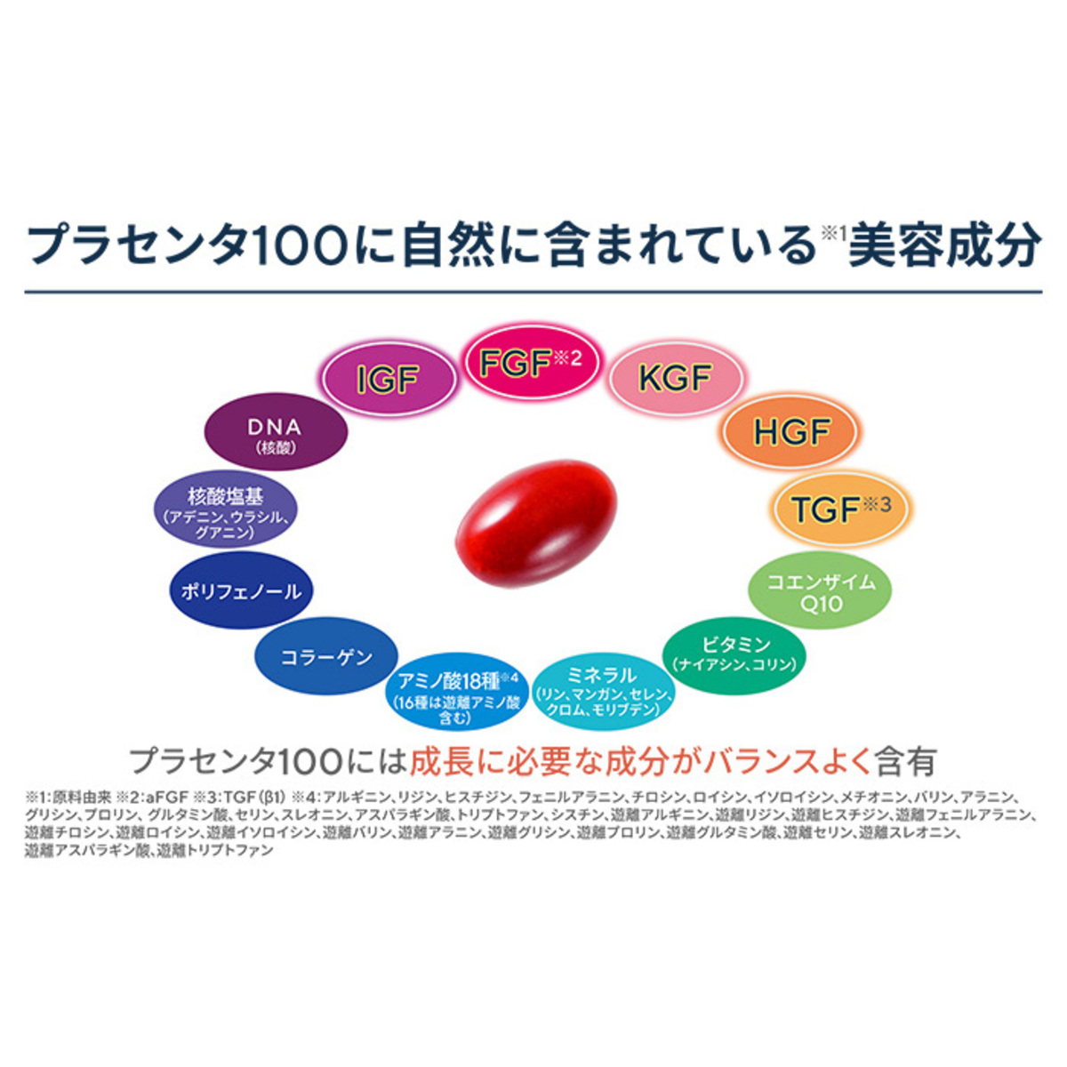 高濃度プラセンタエキス＊プラセンタ１００＊プレミアムＥＸプラス