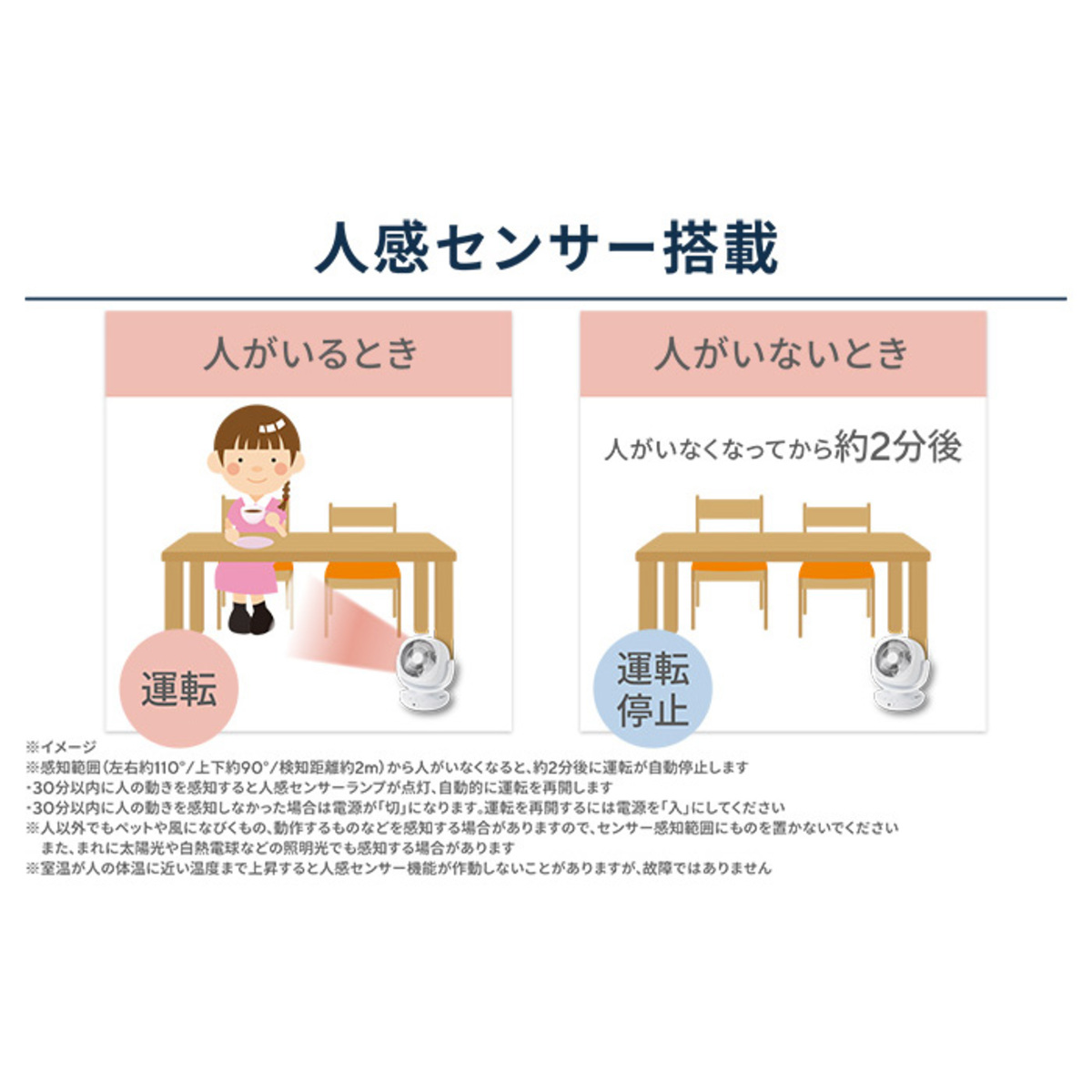 持ち運びラクラク コンパクト温風&送風機 - QVC.jp
