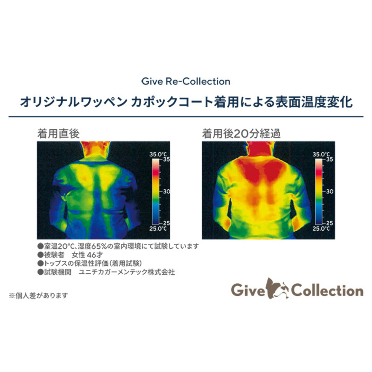 Give Re-Collection オリジナルワッペンカポックコート ギブリ