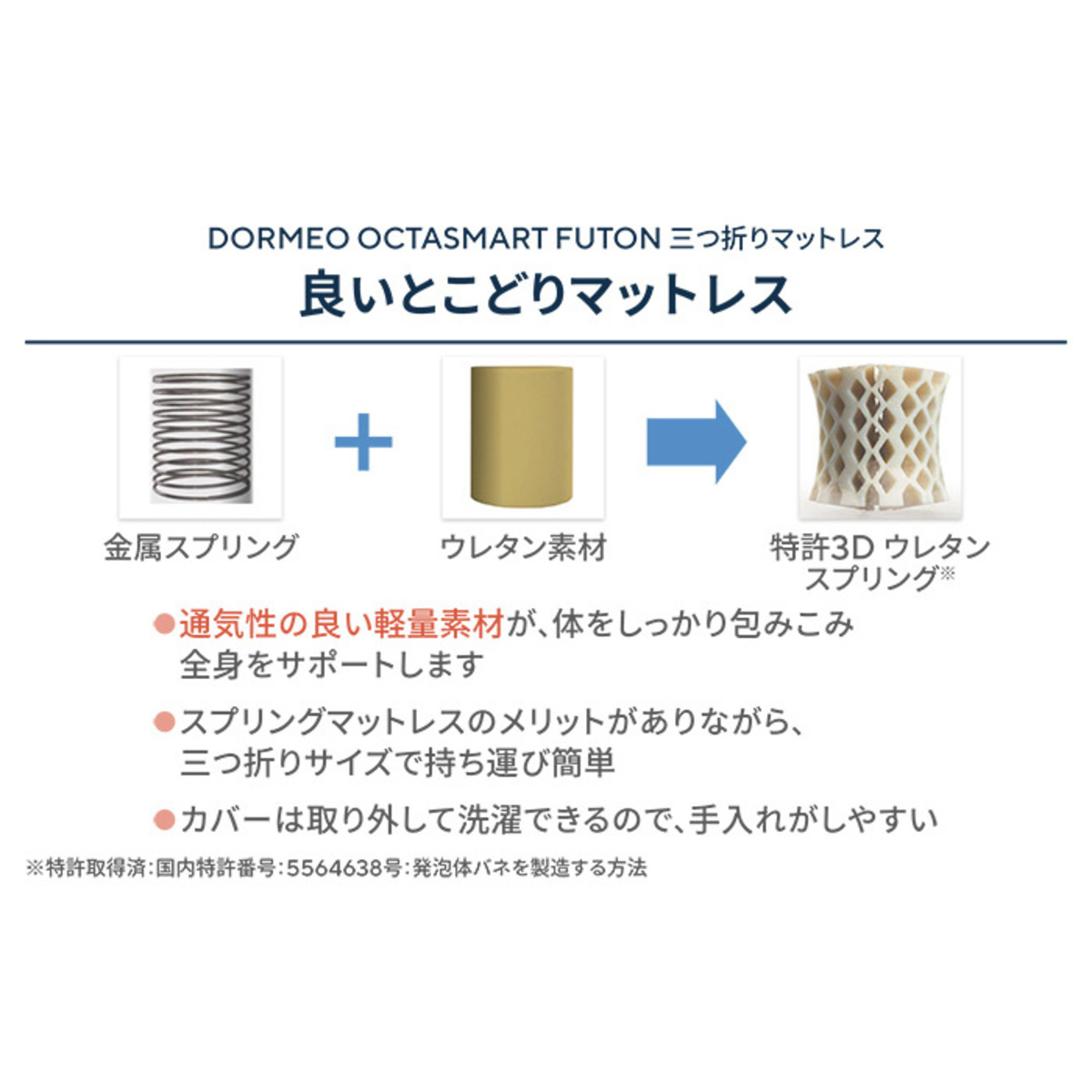 DORMEO Futon 三つ折りマットレス シングル - QVC.jp