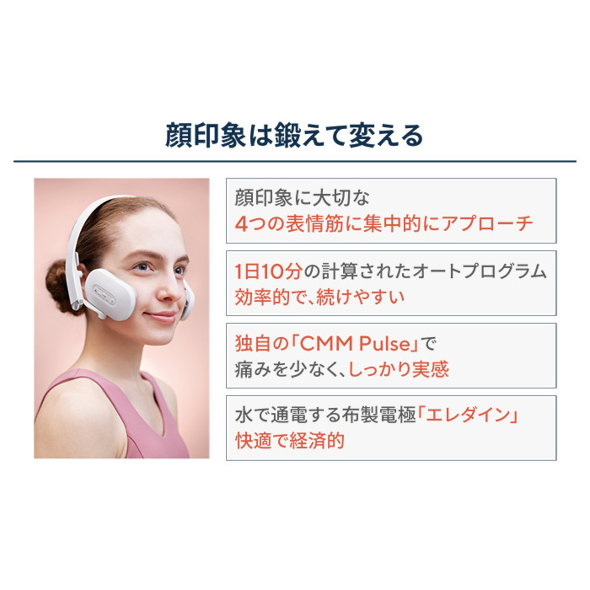 SIXPAD FacialFit[シックスパッド フェイシャルフィット] - QVC.jp
