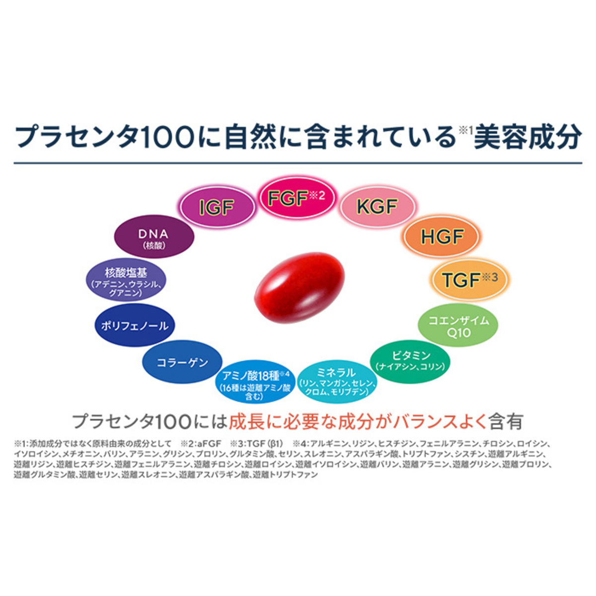 プラセンタ100プレミアムEX+G 600+100粒+トラベル プラセンティスト