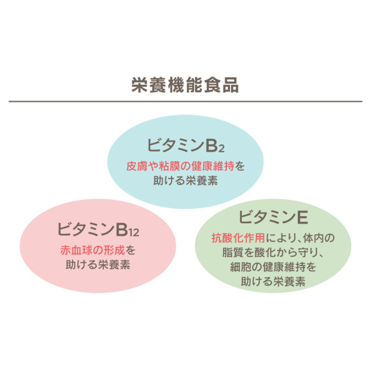 プラセンタ100プレミアムEX+G 600+100粒+トラベル プラセンティスト