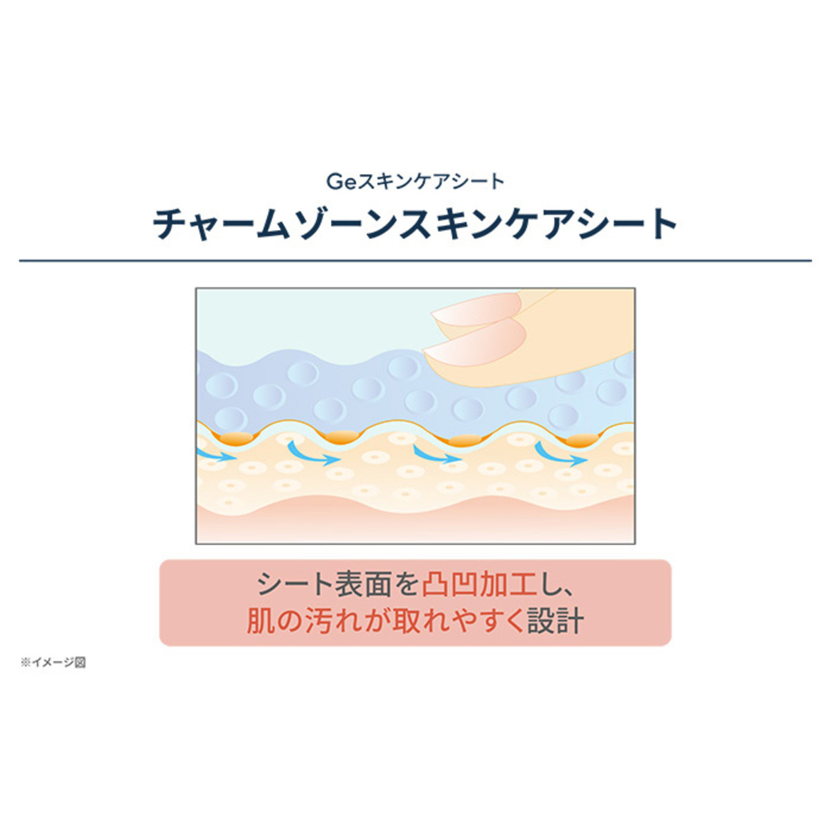 チャームゾーンGeスキンケアシート[クリアシトラス] 400枚セット