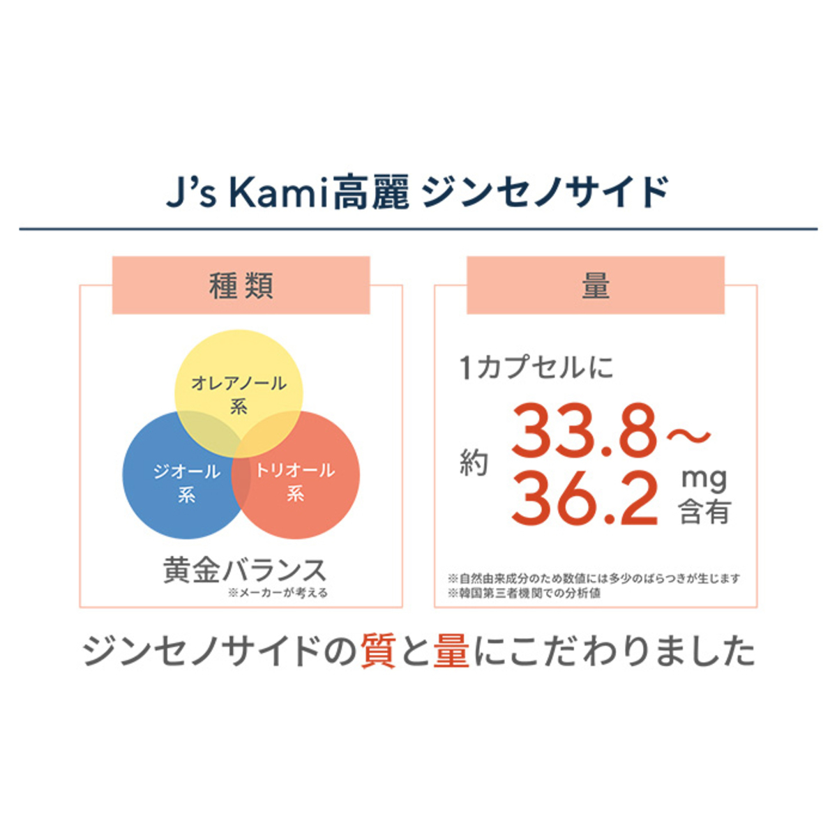 高濃縮紅参サプリメントJ'sKami高麗180粒 - QVC.jp