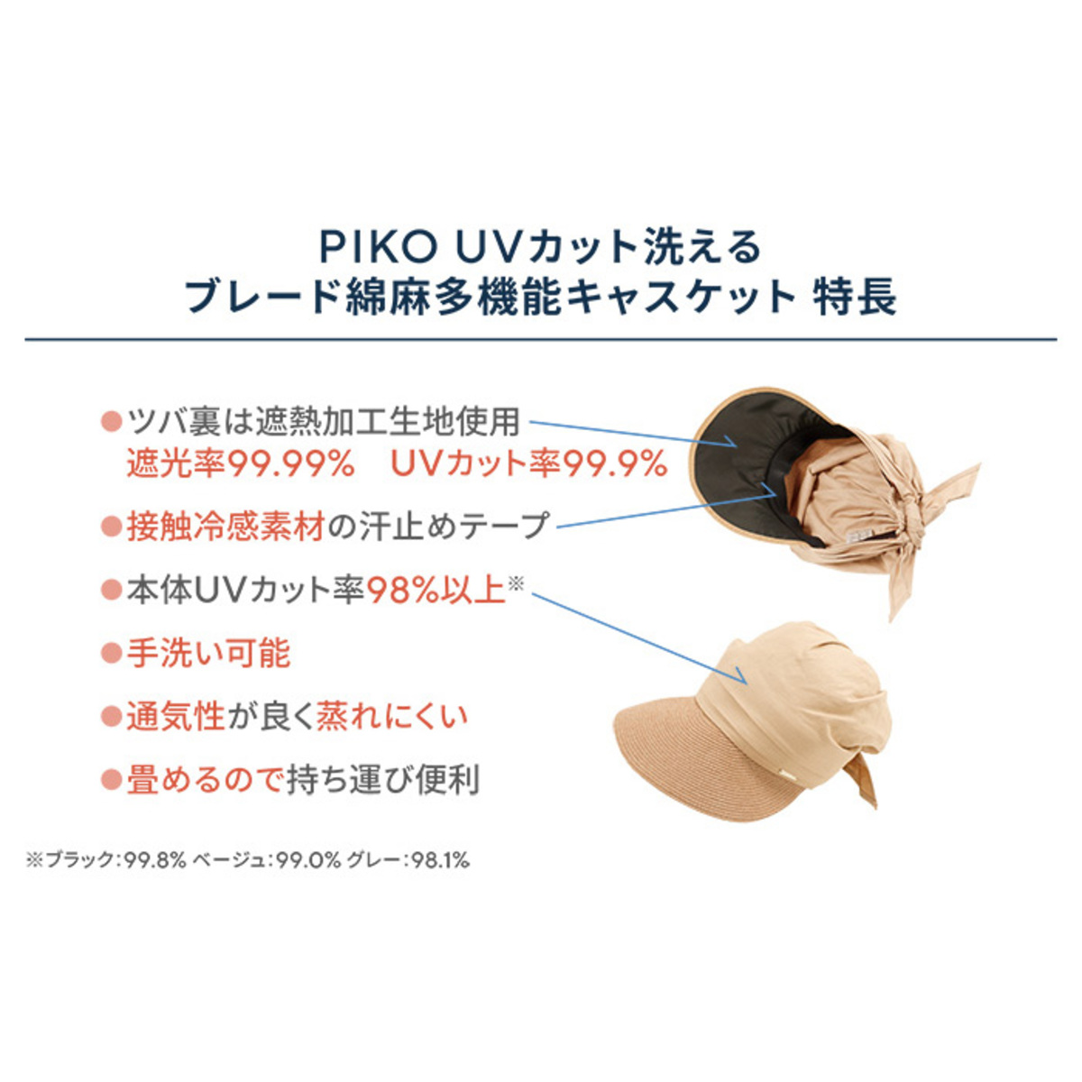 PIKO UVカット洗えるブレード綿麻多機能キャスケット ピコ（PIKO