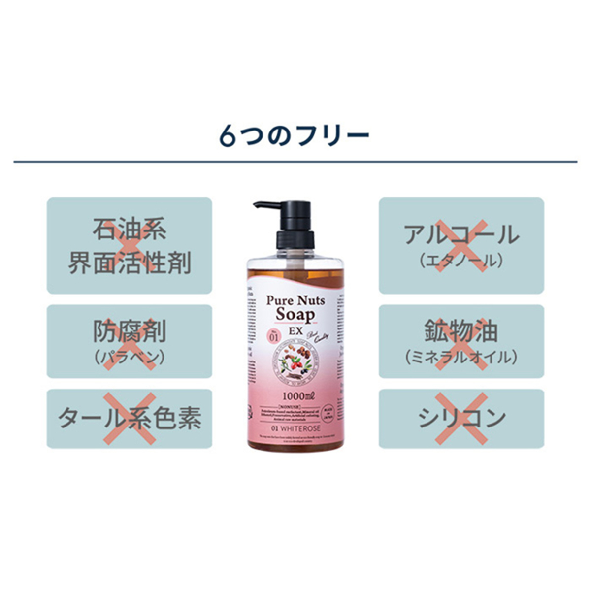 ナチュラセラ ピュアナッツソープEX 250mL natura cera（ナチュラセラ）