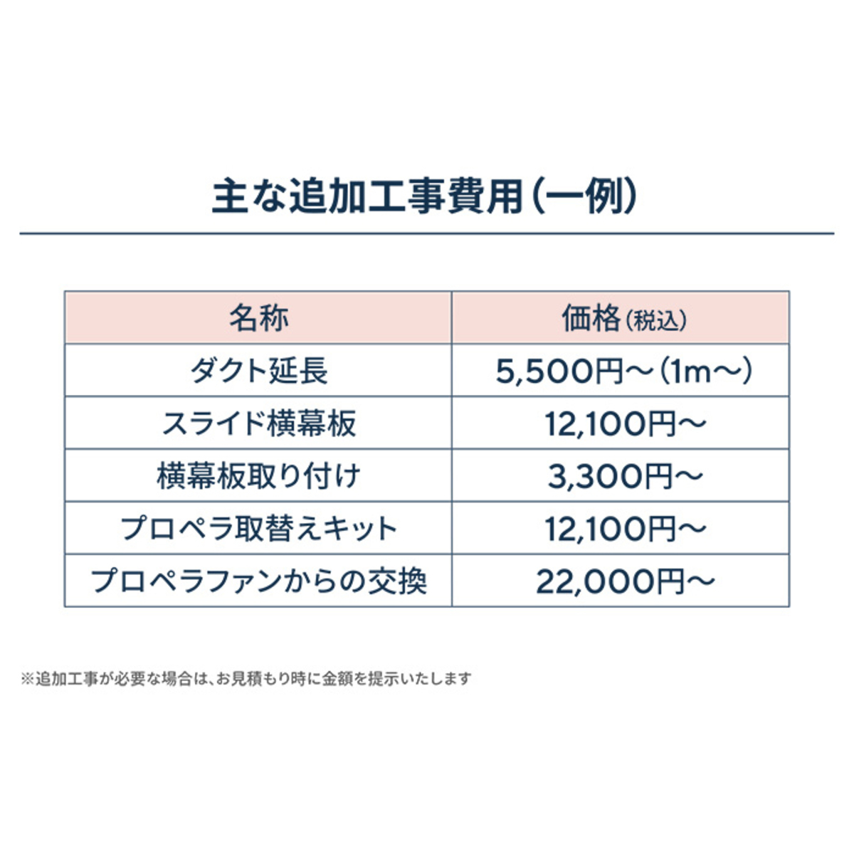 渡辺製作所 スリム型レンジフード取替サービス 幅90cm 渡辺製作所