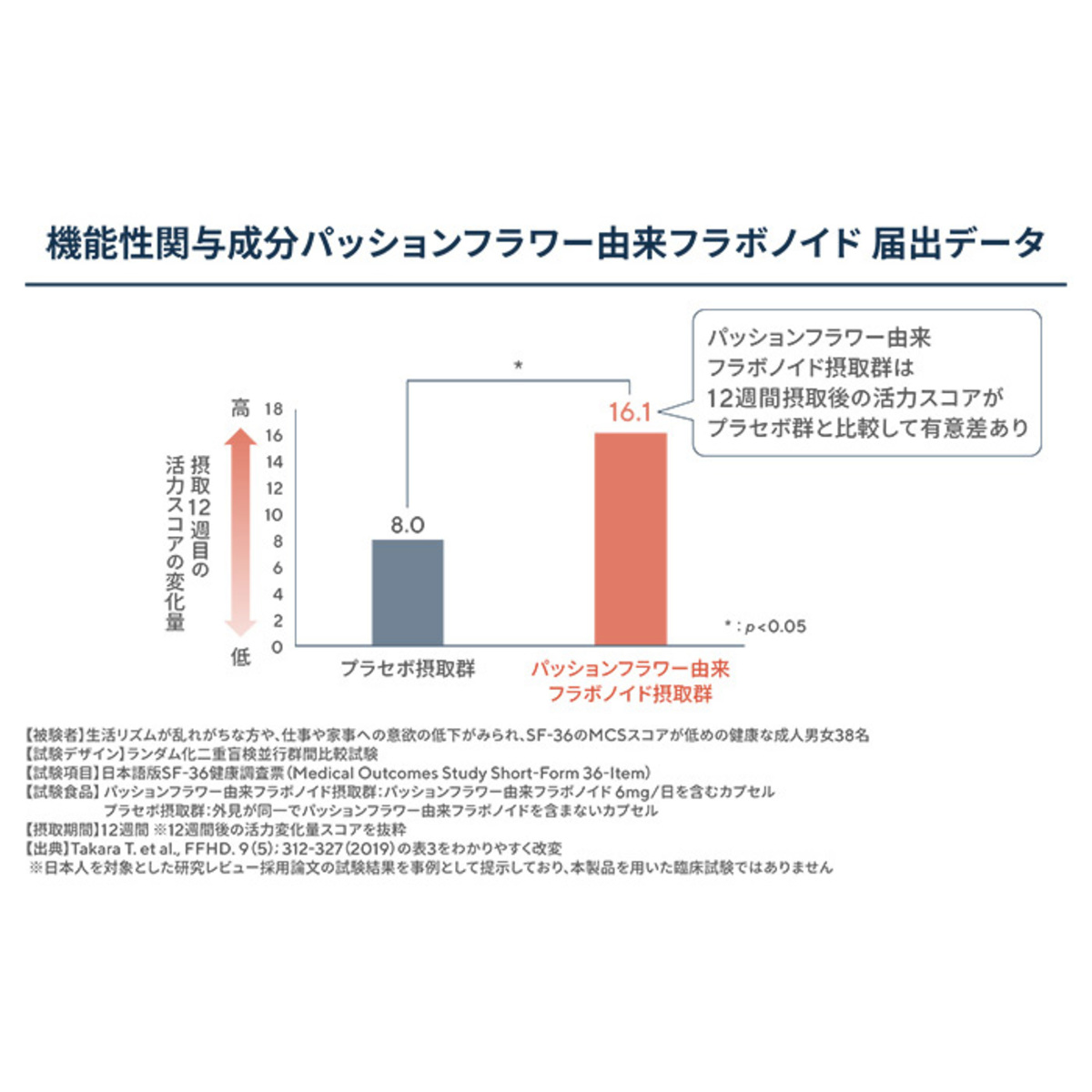 保阪流極リセット生活 3個セット 保阪流極 - QVC.jp