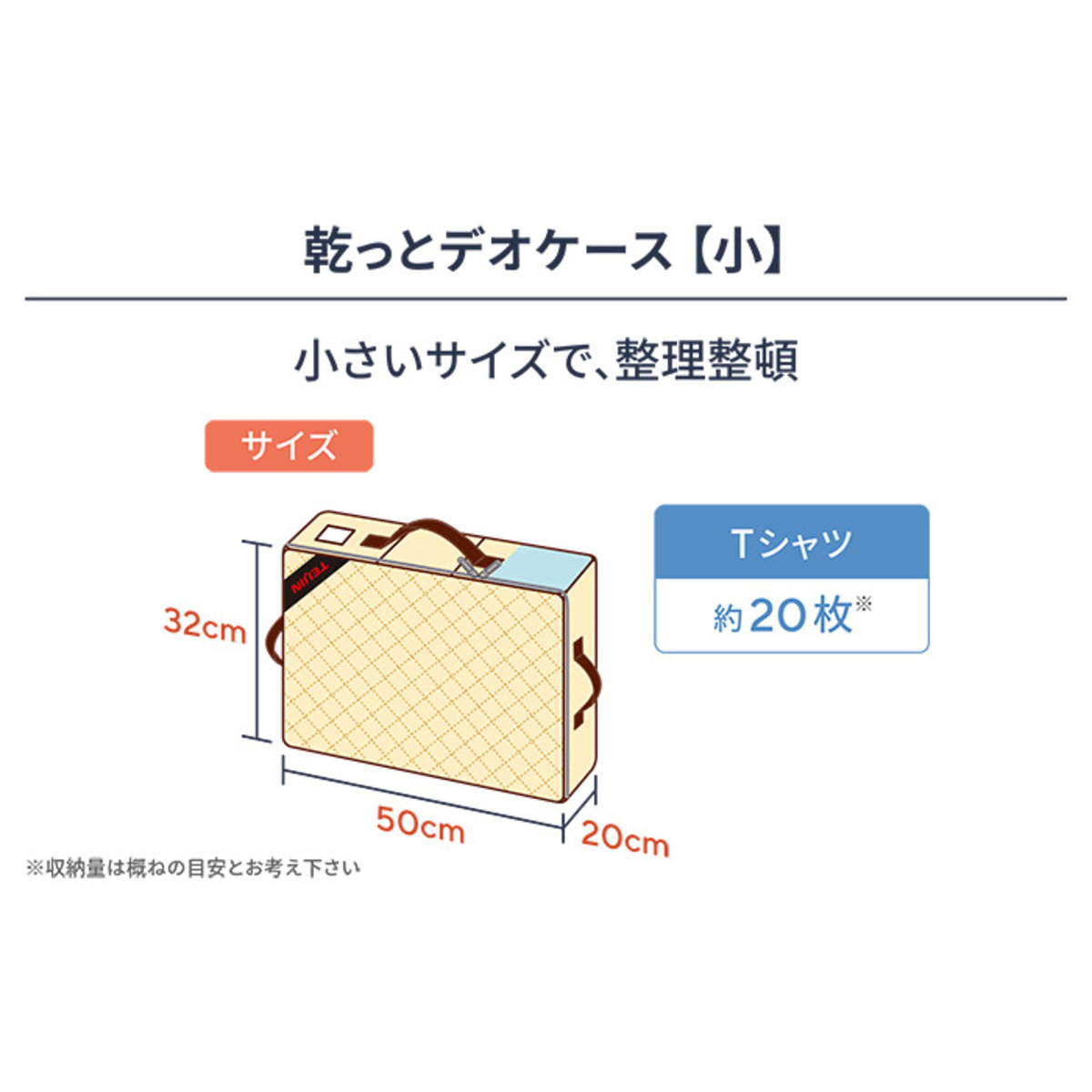 E◆カラッと収納ケースプレミアム　TEIJIN　大サイズ2個　小サイズ1個　新品 Amazon｜帝人フロンティア 乾っとパックプレミアム 収納ケース 2